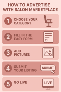 how to advertise with salon marketplace